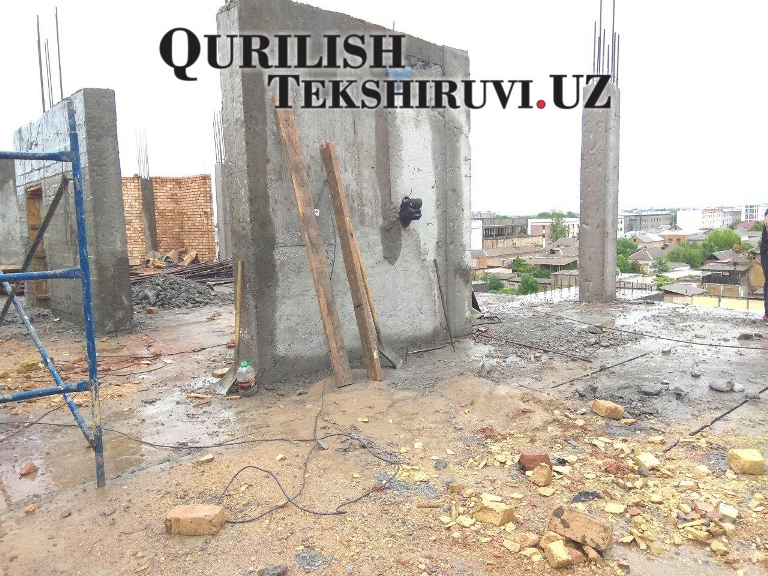 192 postanovlenie smeta ekspertizu tashkent po viloyatam кострома qurilish tekshiruvi курилиш текшируви 